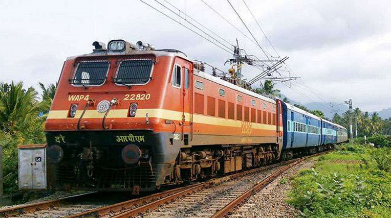train indian railway