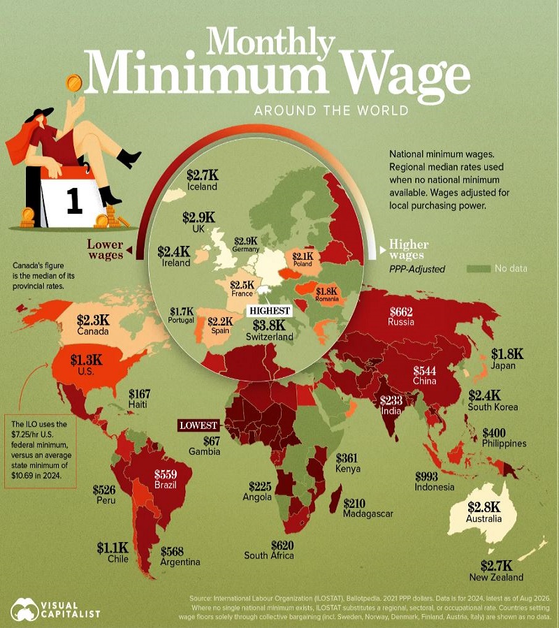 minimum wage around world